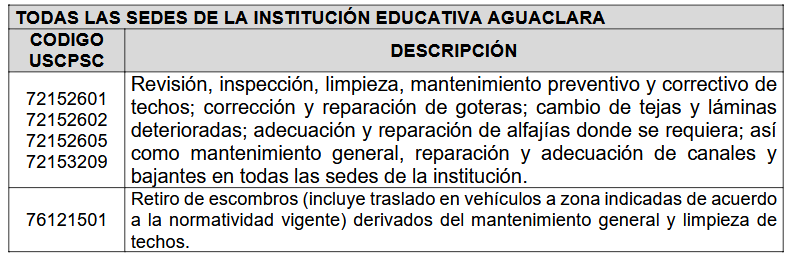 TABLATECHOS1.png